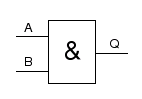 Das AND-Schaltzeichen