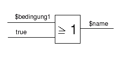 Beispiel 3 mit der Digitaltechnik