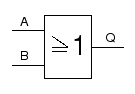 Das OR-Schaltzeichen